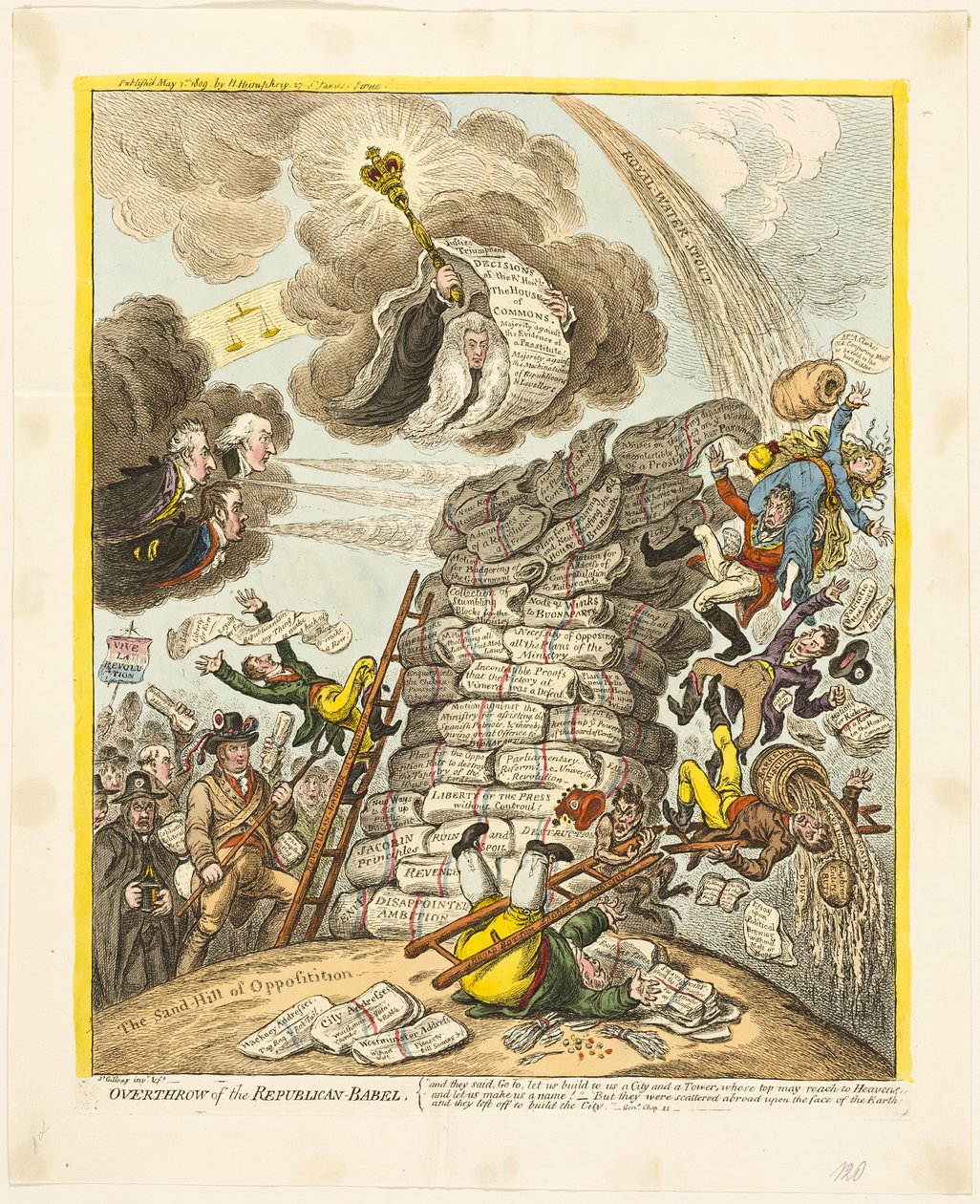 A republikánus-bábel megdöntése alkotó: James Gillray