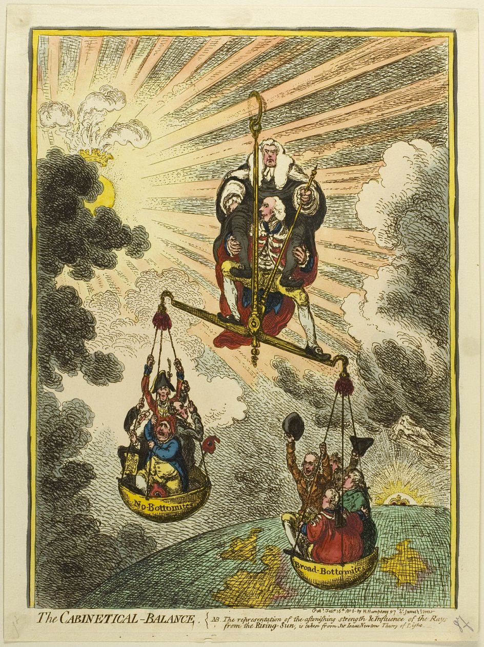 A kabinet-egyenleg alkotó: James Gillray