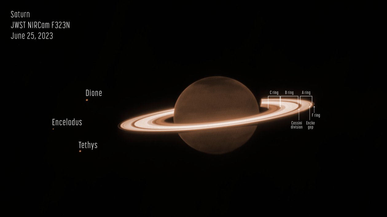 Saturn (NIRCam Annotated) alkotó: James Webb Space Telescope (NASA)