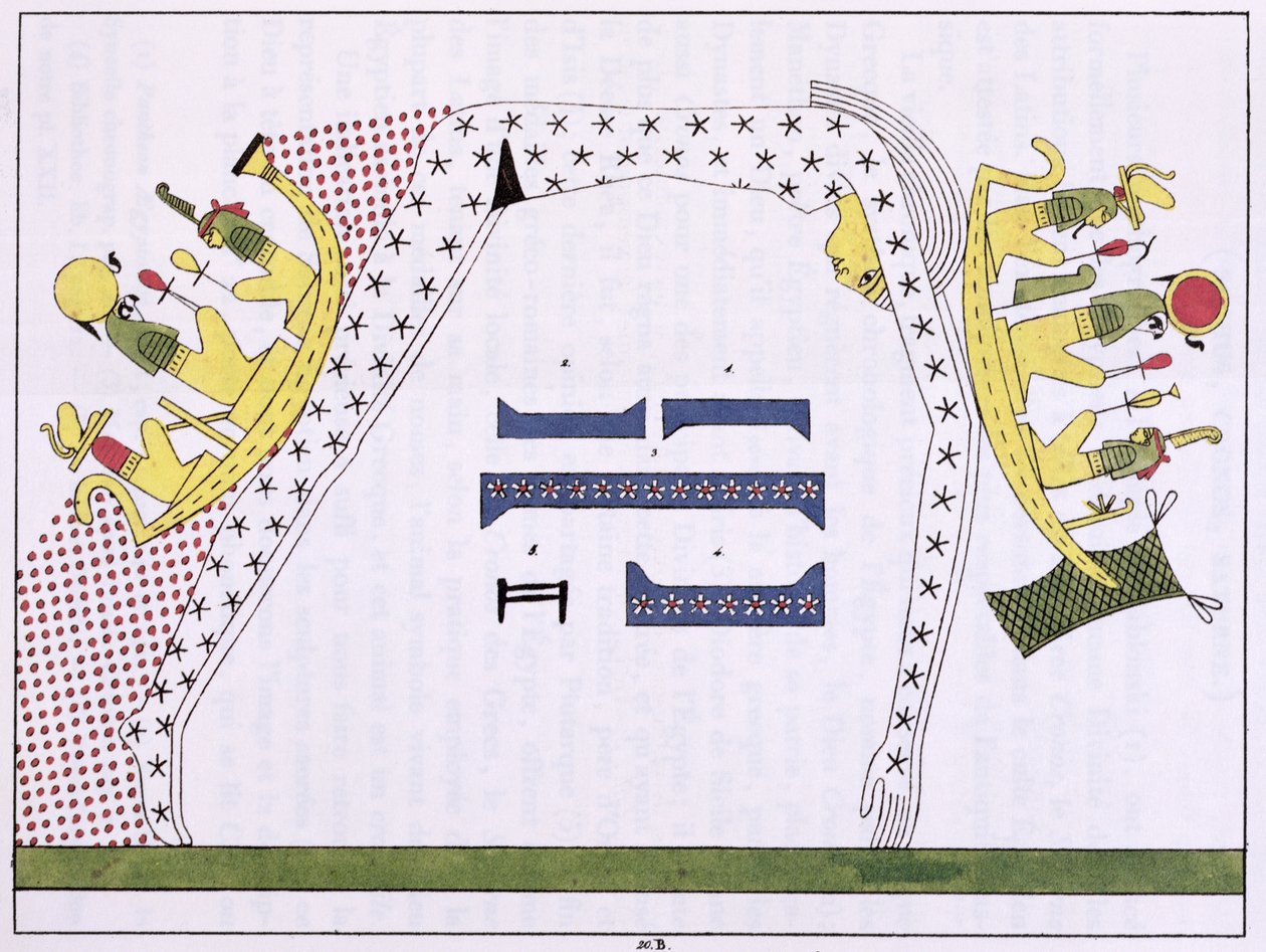 Nut, az égi istennő és Ré napbarkainak fakszimile másolata, 20b tábla a "Pantheon Egyptien"-ből, Párizs, 1822. alkotó: Jean Francois Champollion