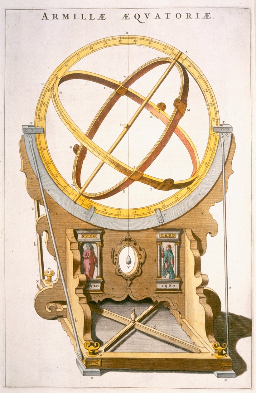 Tycho Brahe (1546-1601) által tervezett Orrery az „Atlas Major”-ból 1630 körül alkotó: Joan Blaeu