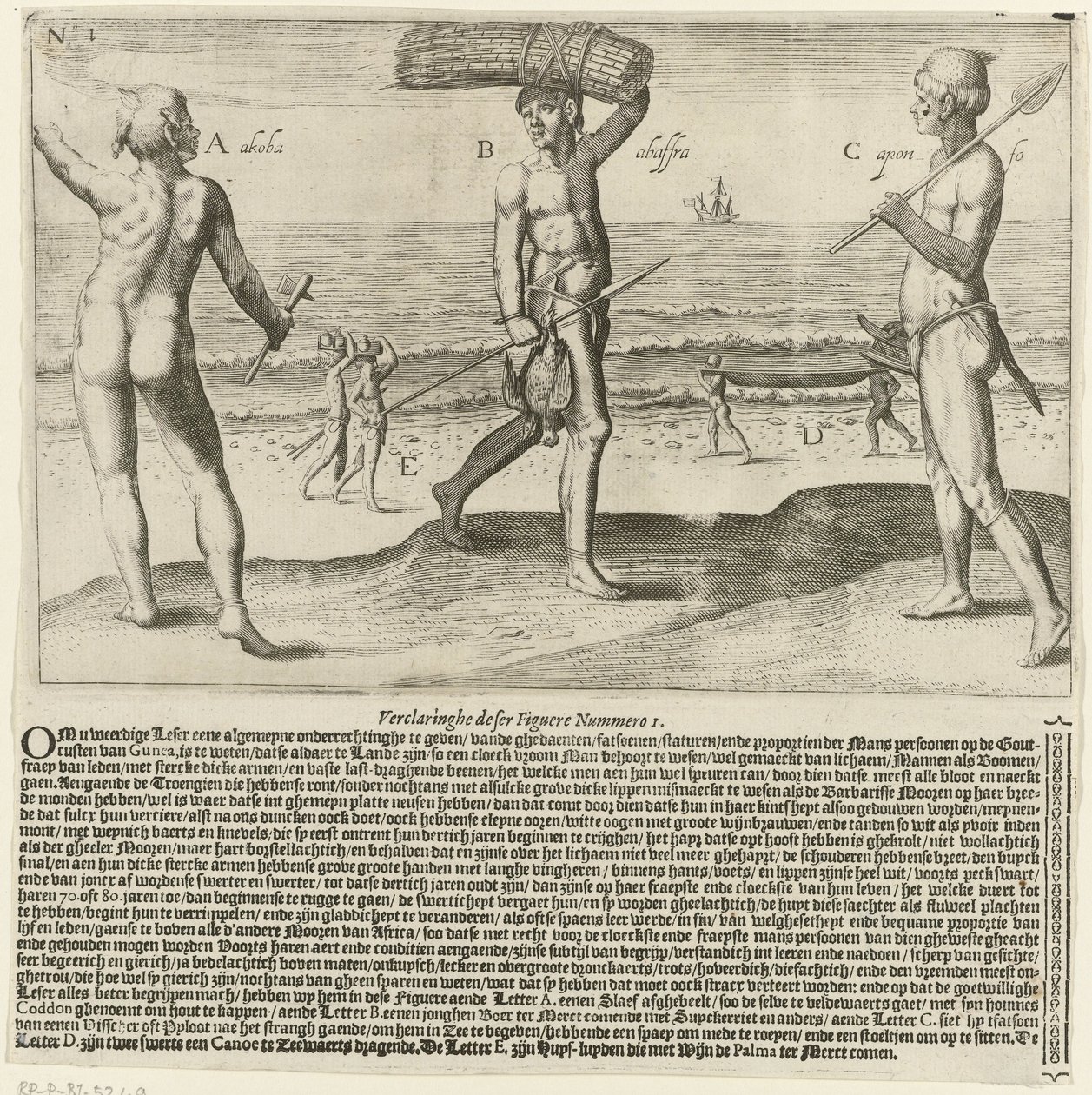 rabszolga, földműves és halász alkotó: Johann Theodor de Bry