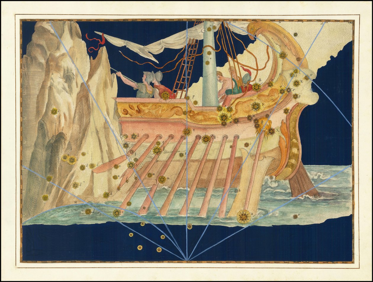 Johann Bayer, Argo Navis alkotó: Johann Bayer