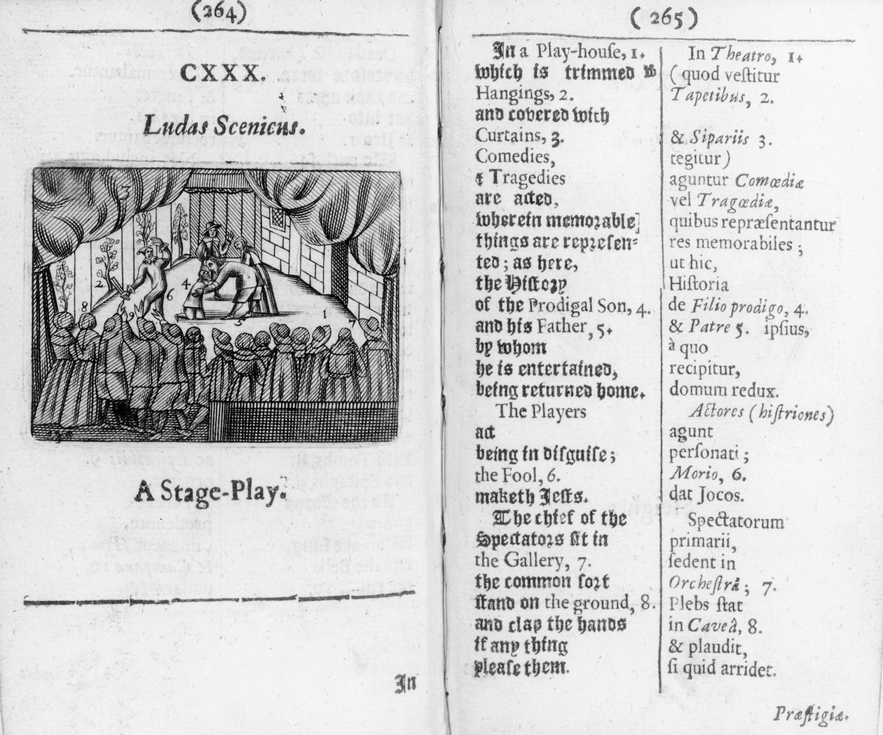 Fiúversenyek az Orbis Sensual Pictustól, 1658 alkotó: John Amos Comenius