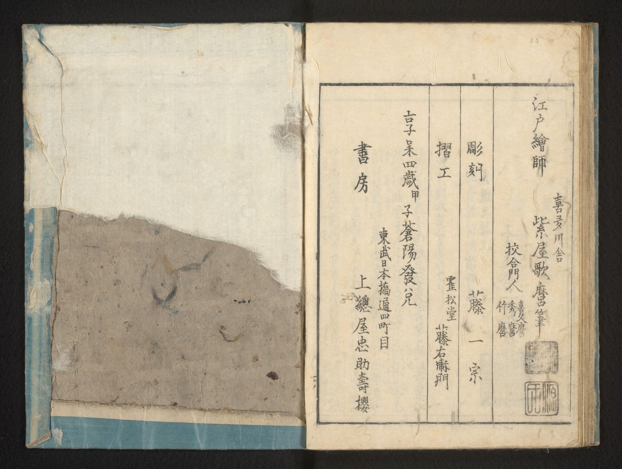 Záradék alkotó: Kitagawa Utamaro