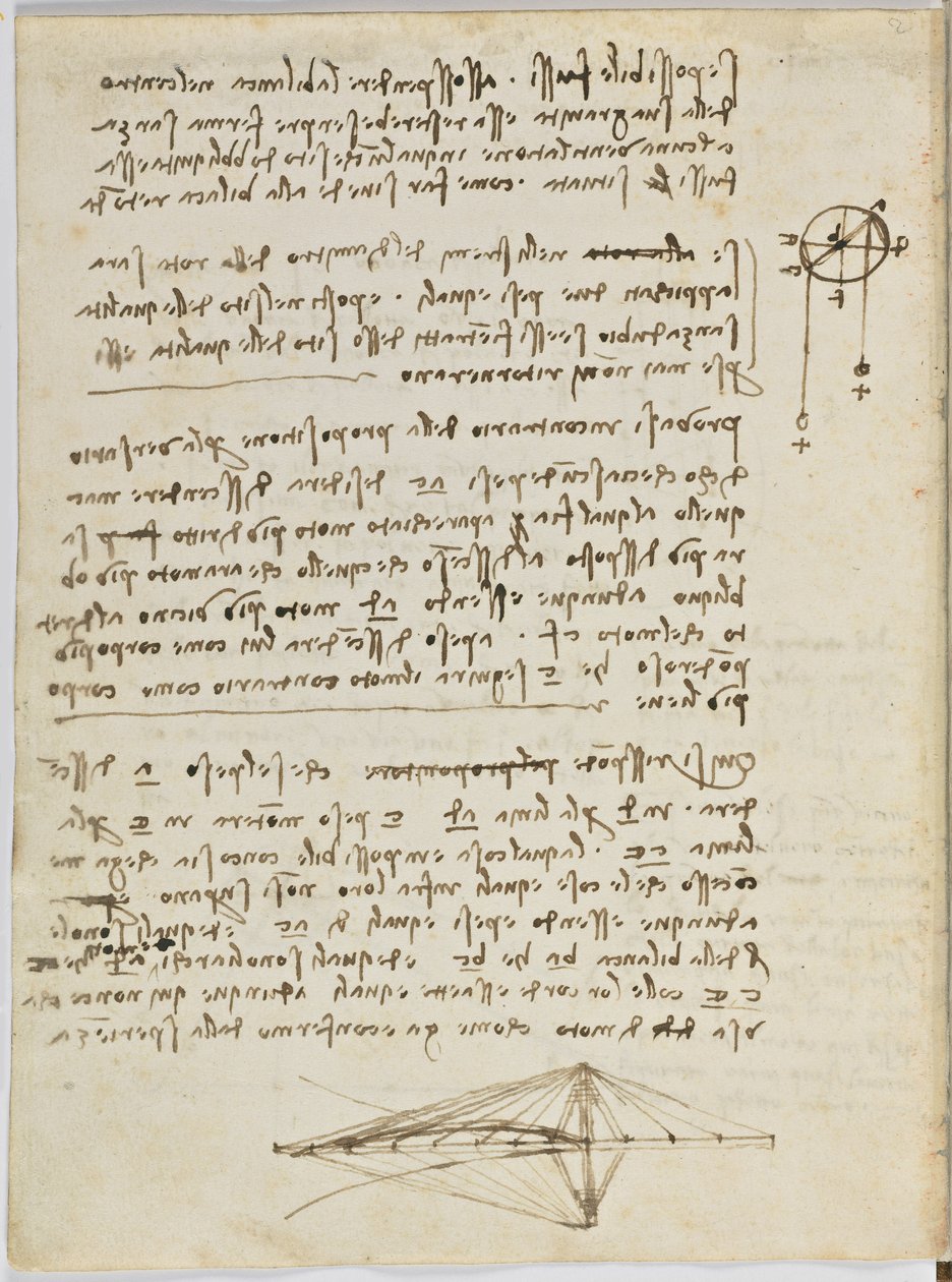 Birds Flight Code, c. 1505-06, papír kézirat, cc. 18, 2. lap ig alkotó: Leonardo da Vinci