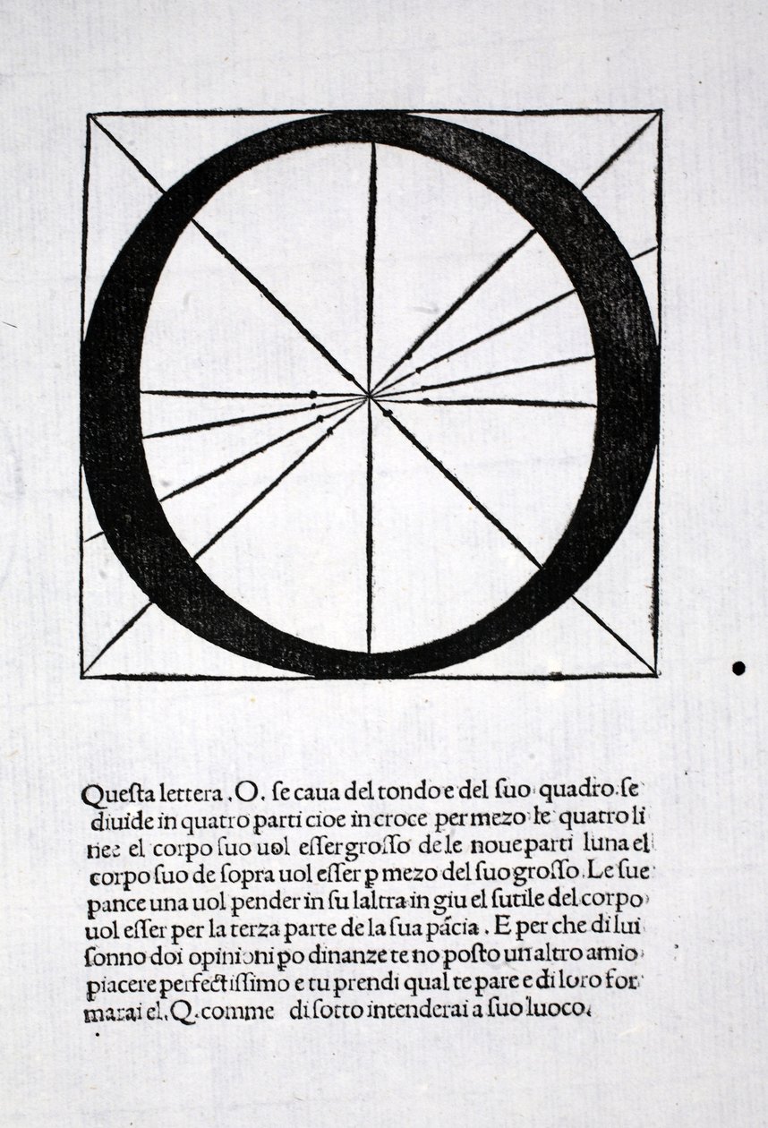O, Luca Pacioli (kb. 1445-1517) „Divina Proportione” illusztrációja, eredetileg pub. Velence, 1509 alkotó: Leonardo da Vinci