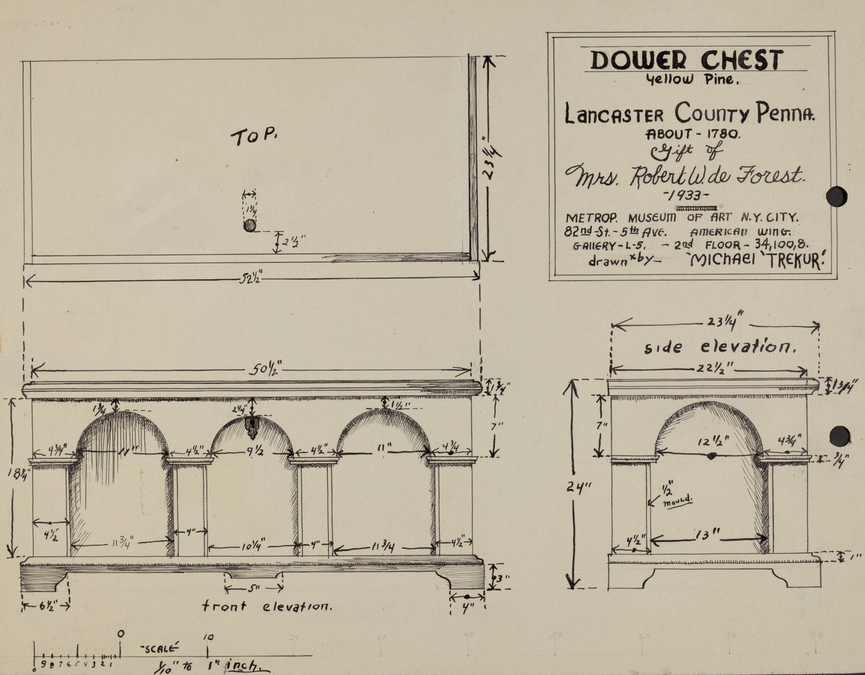 Pa. Német Dower Chest alkotó: Michael Trekur