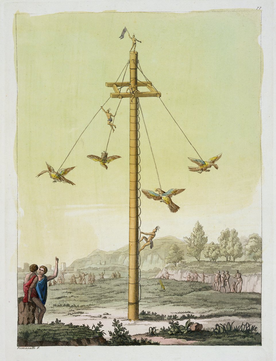 A repülő játék, a "Le Costume Ancien et Moderne" I. kötetének 77. táblájáról, Jules Ferrario, 1820-30-as évek körüli kiadás (színes metszet). alkotó: Paolo Fumagalli