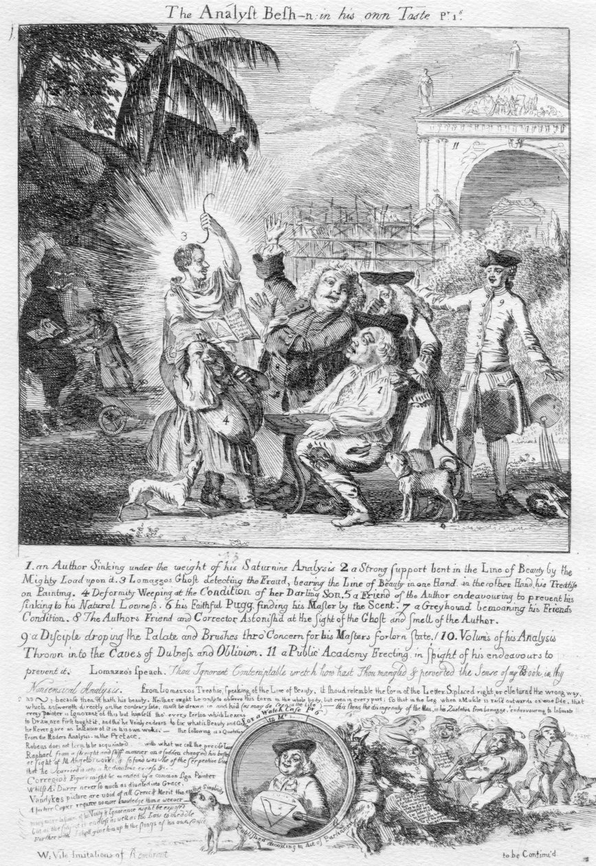 Az elemző Besh-n saját ízében Pr.1s[hilling], 1753 alkotó: Paul Sandby