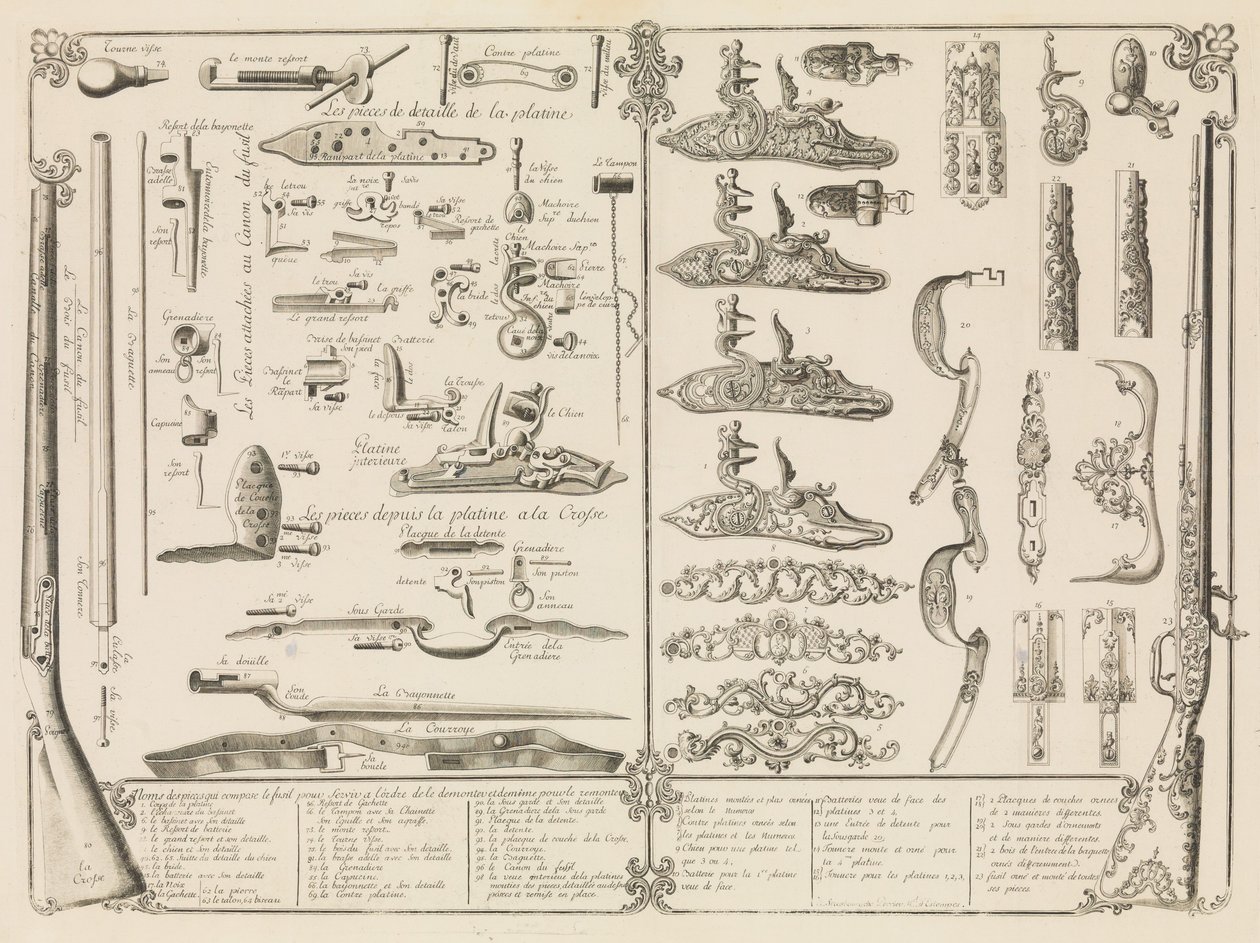 Lőfegyver-alkatrészek gravírozása, kb. 1750., kb. 1750. alkotó: Perrier