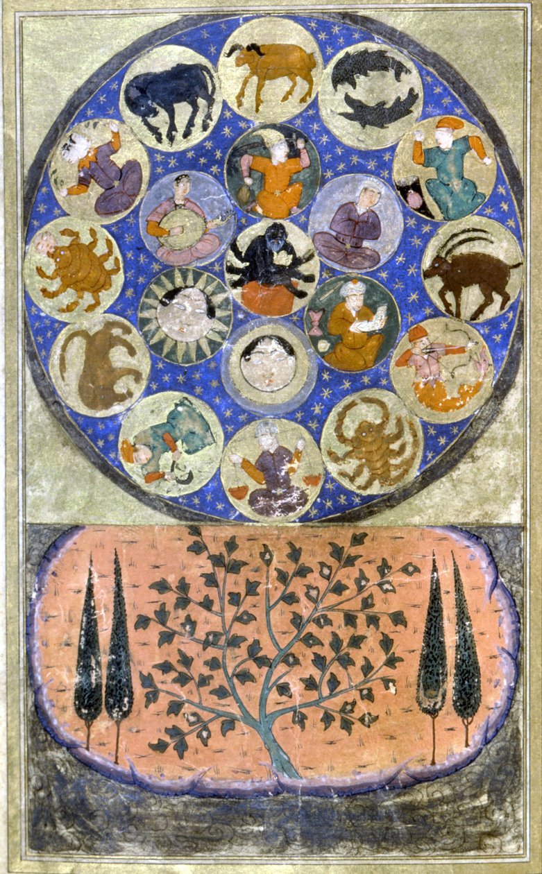 Perzsa Zodiac - miniatűr alkotó: Persian School