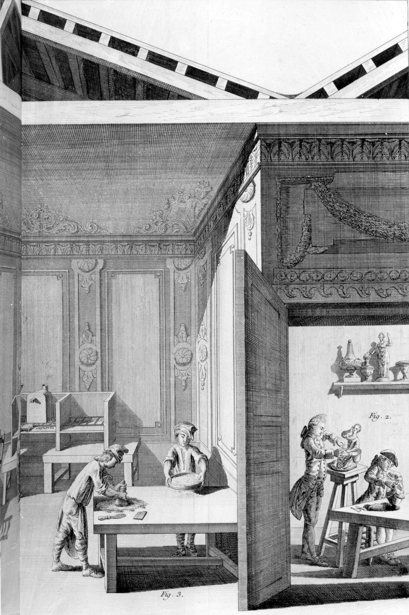 A porcelán művészete, 1771-2 alkotó: Pierre Nicolas Ransonette