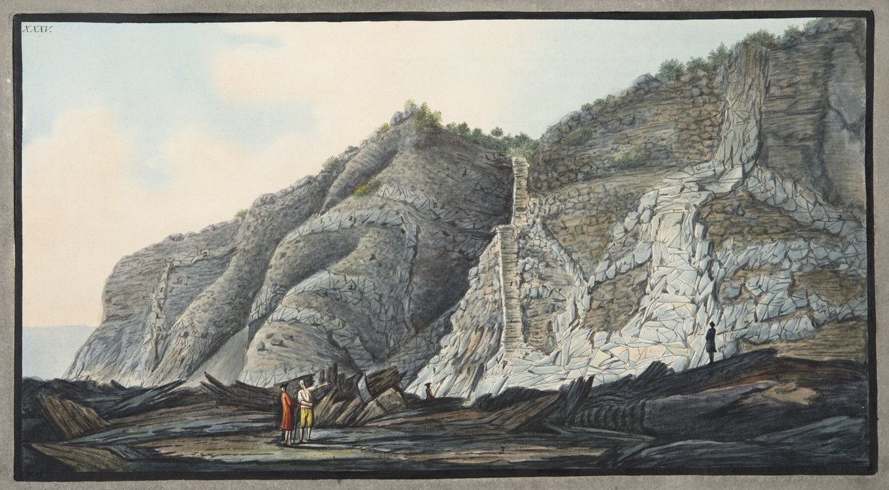 A Somma-hegy kúpjának belsejének egy része, XXXV. tábla, Sir William Hamilton (1730-1803) „Campi Phlegraei: Observations on the Volcanoes of the Two Sicilies” c. alkotó: Pietro Fabris