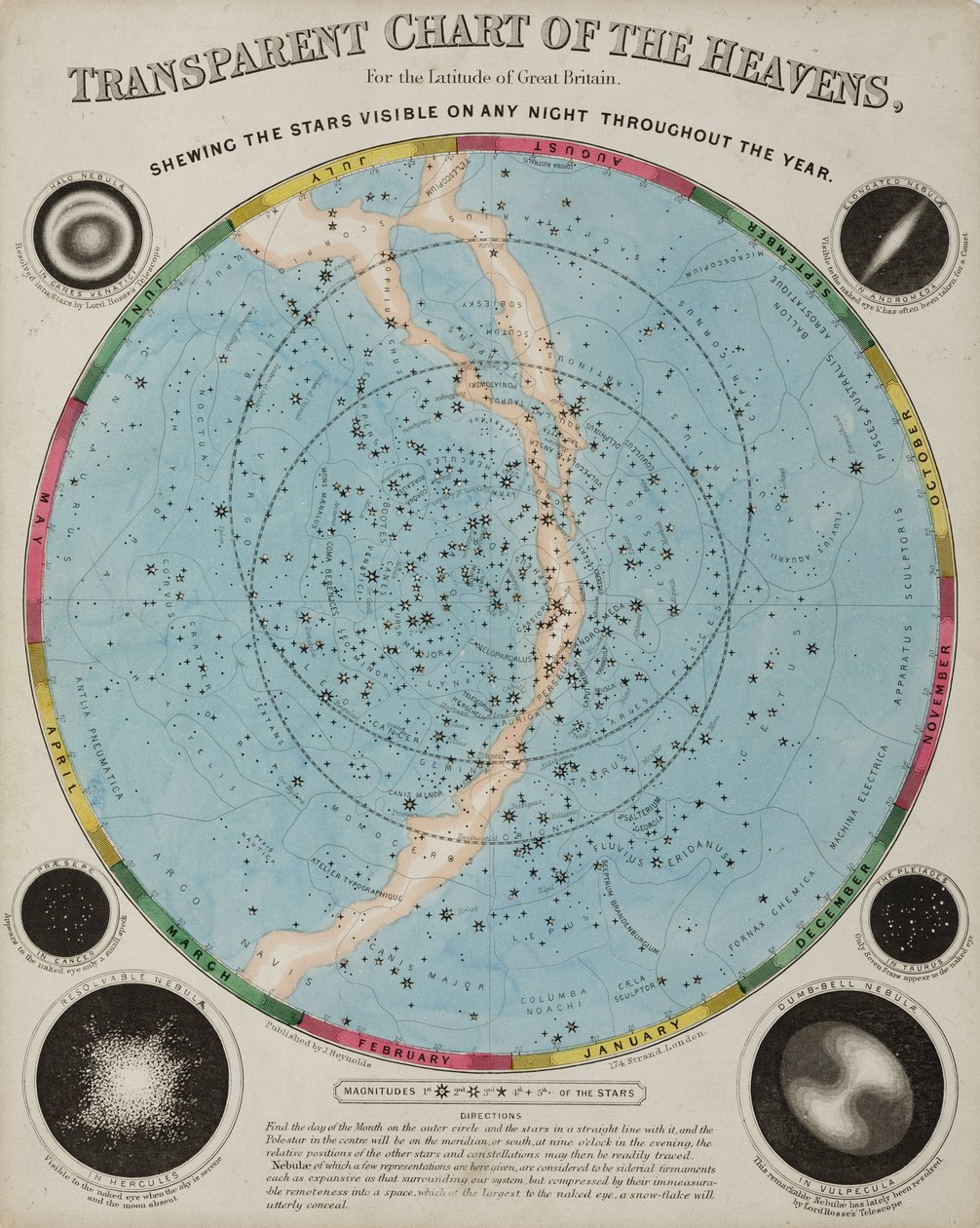 A mennyek diagramja, 1855 alkotó: John Pardon