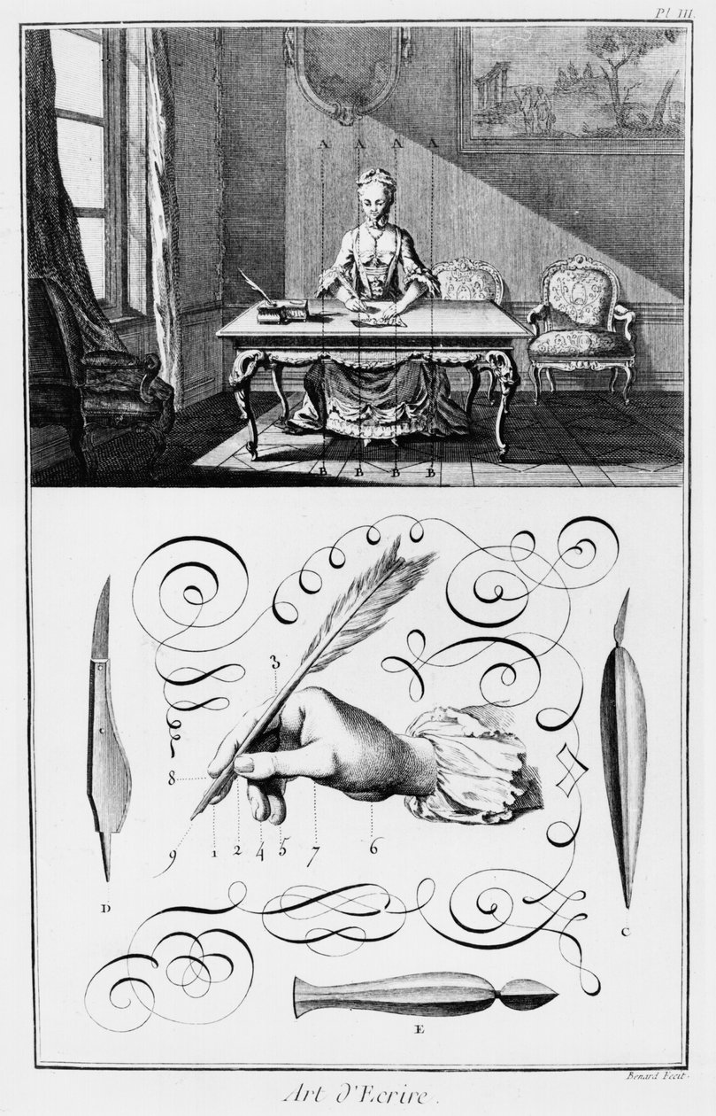 Az írás művészete, illusztráció Denis Diderot (1713-84) „Enciklopédiájából” 1763 alkotó: Robert Benard