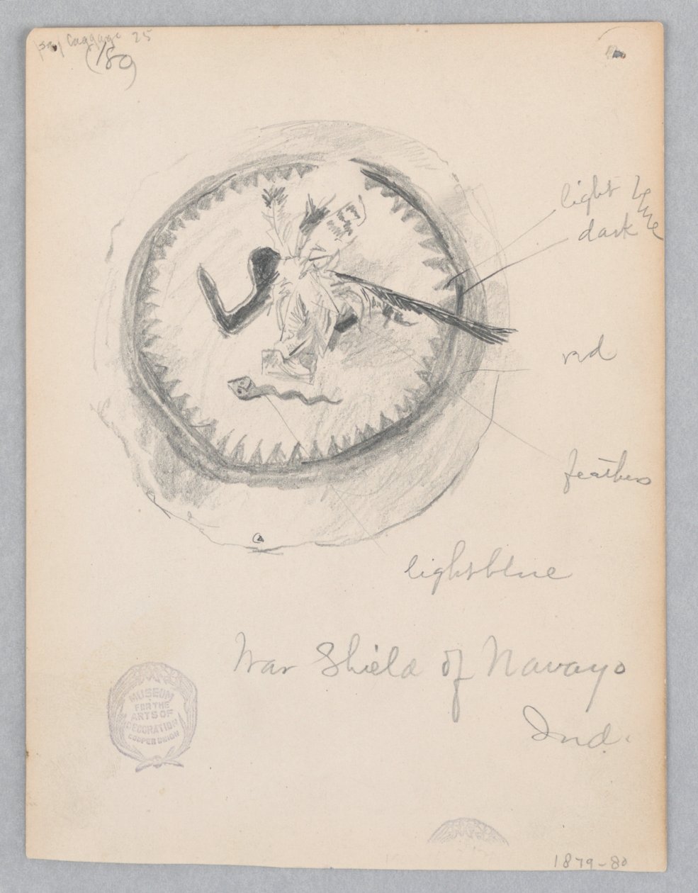 Navajo háborús pajzsa alkotó: Robert Frederick Blum