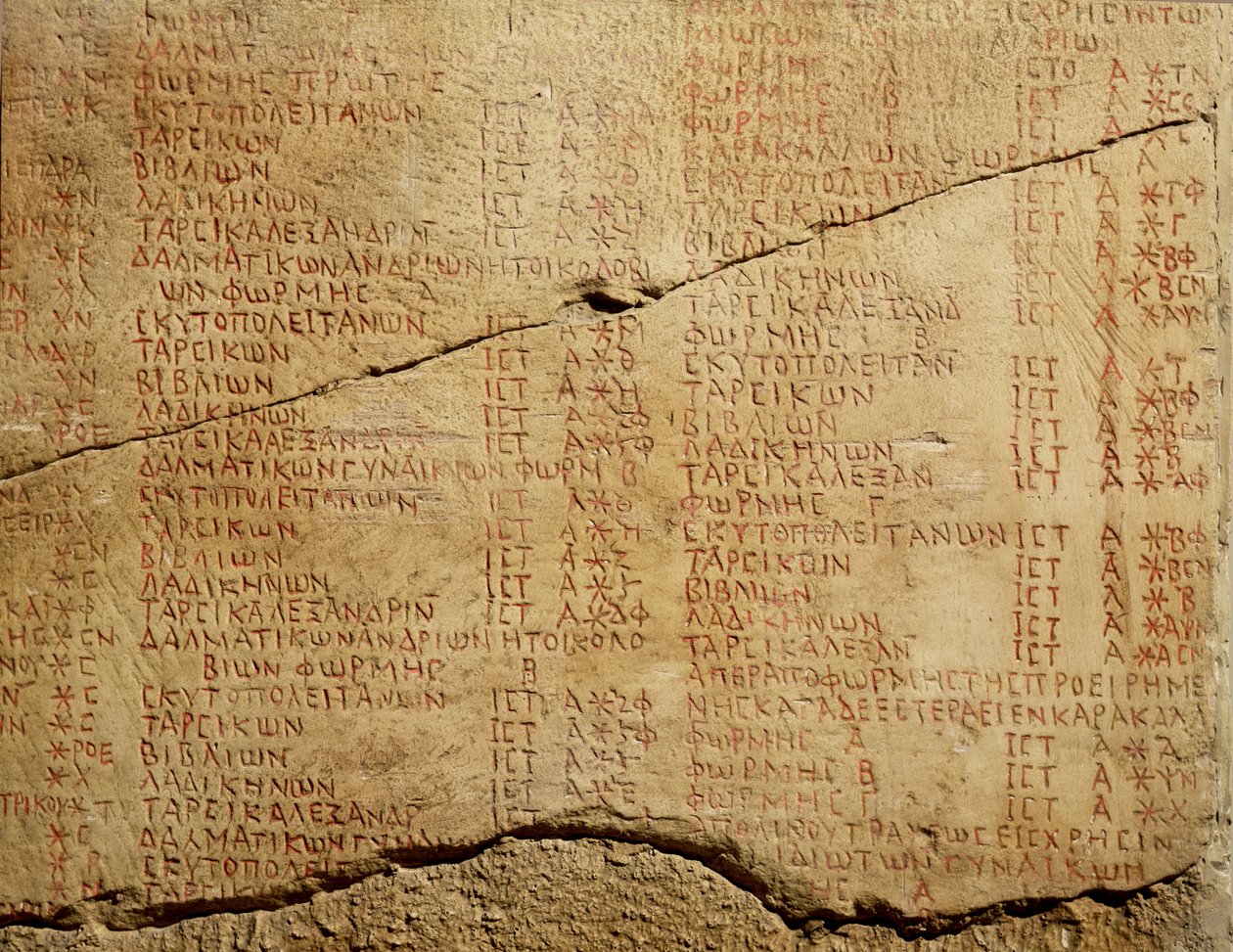 Diocletianus császár rendelete (245-313) az áruk árának szabályozásáról alkotó: Roman
