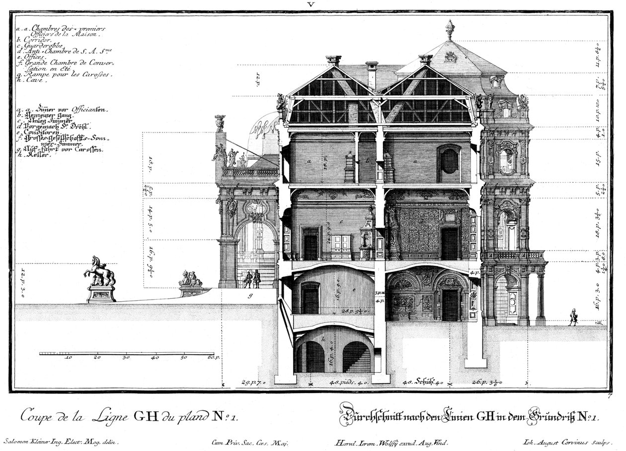 A háromszintes keleti oldalszárny keresztmetszete alkotó: Salomon Kleiner