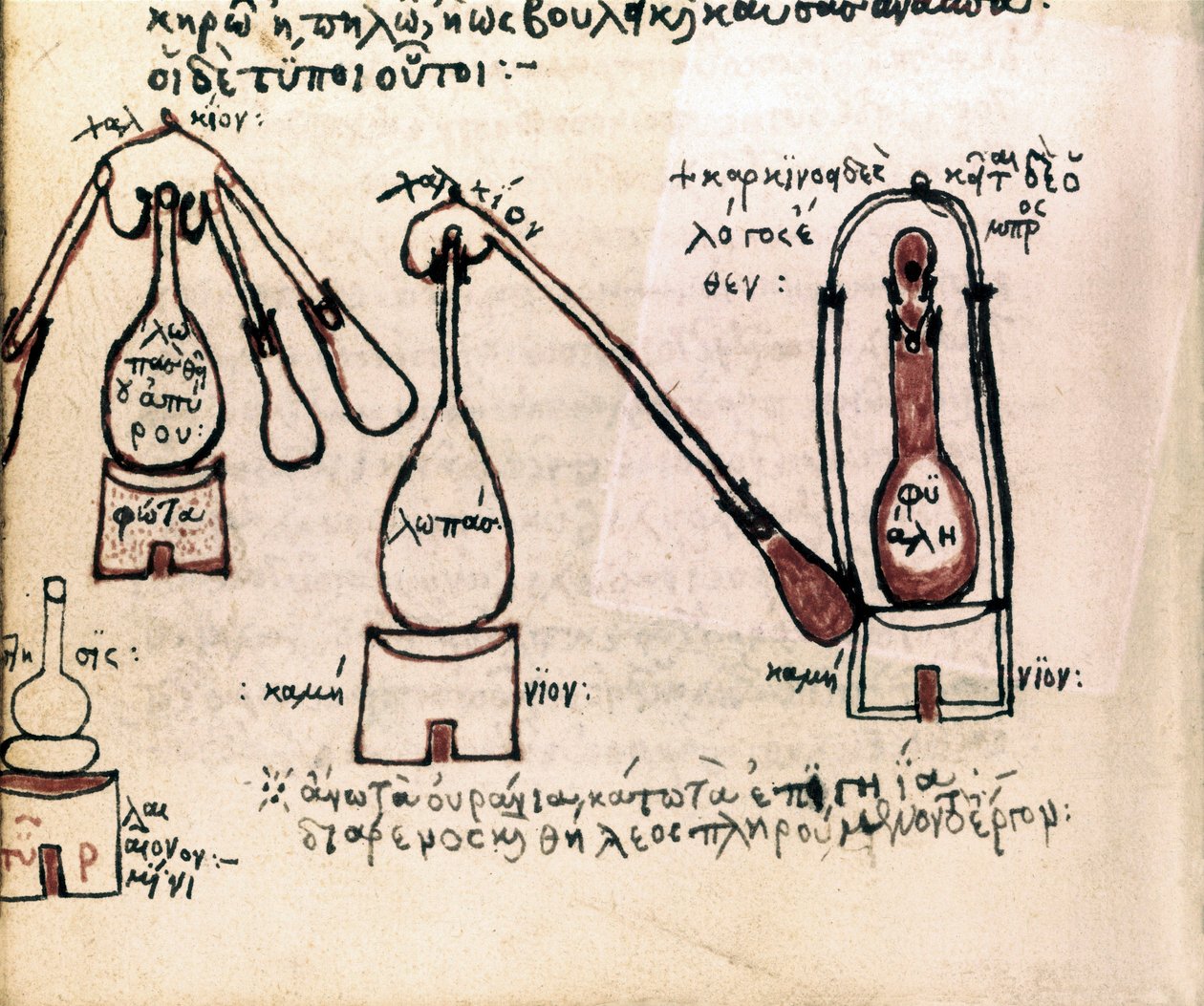 Alkímiai értekezés alkotó: School Greek