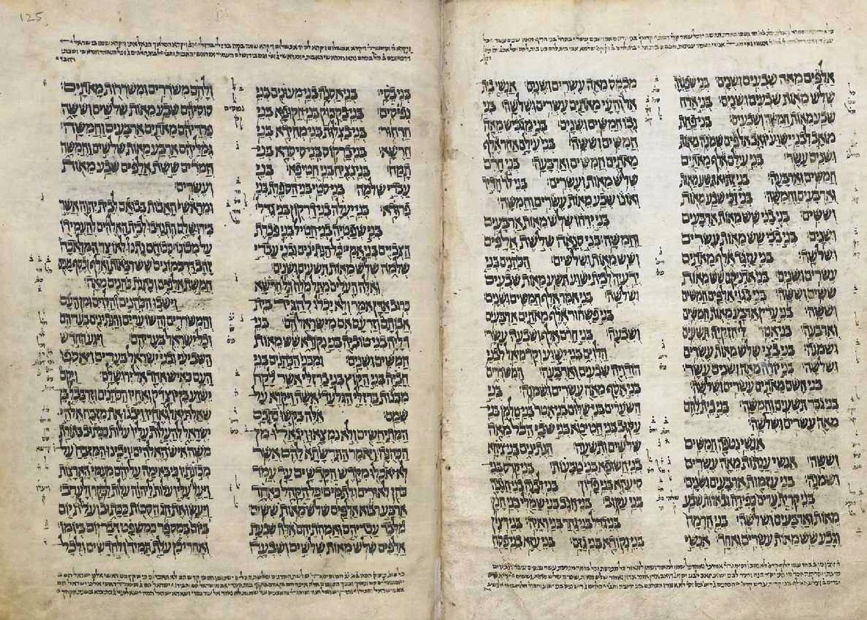 Héber Biblia, Jemen (tinta pergamenen) alkotó: School Yemen