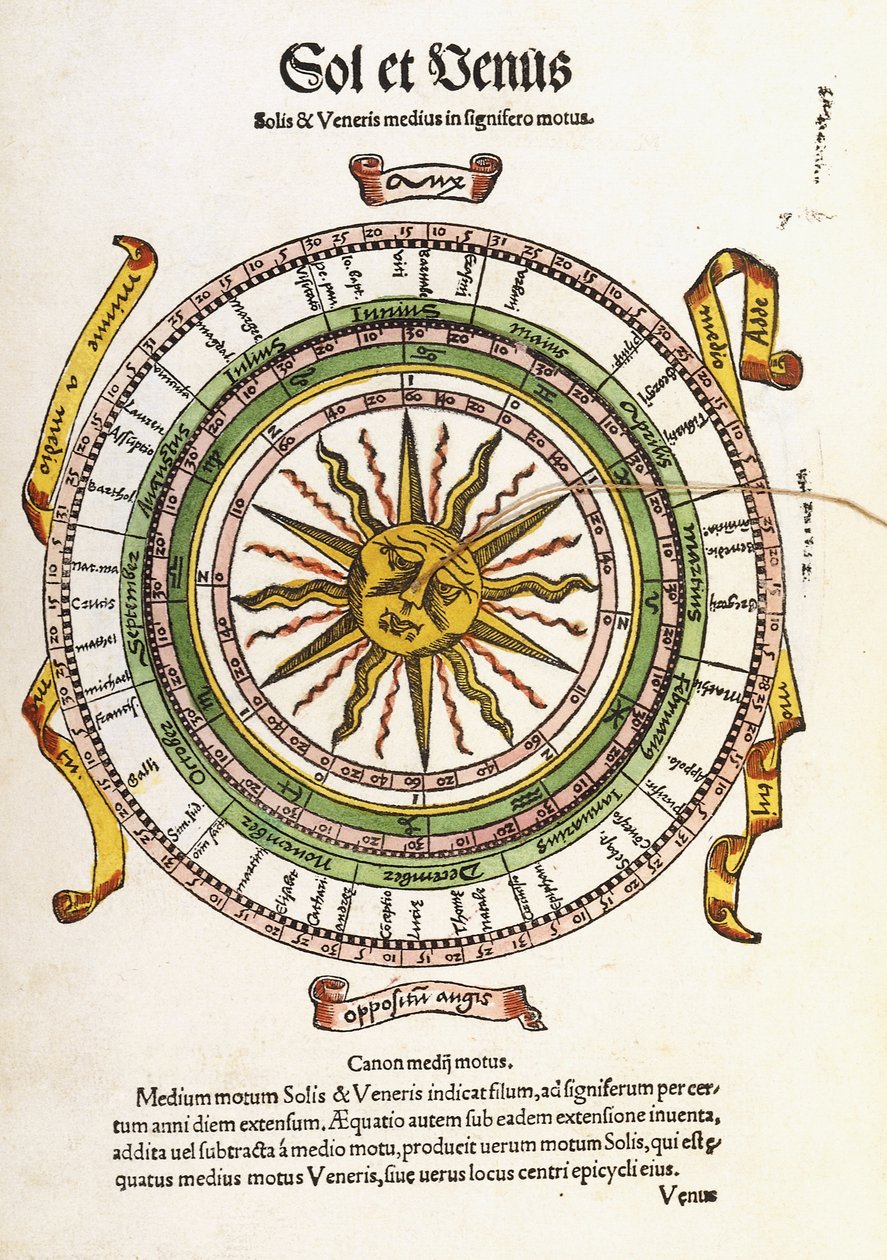Szol és Vénusz, 1536 alkotó: Sebastian Munster
