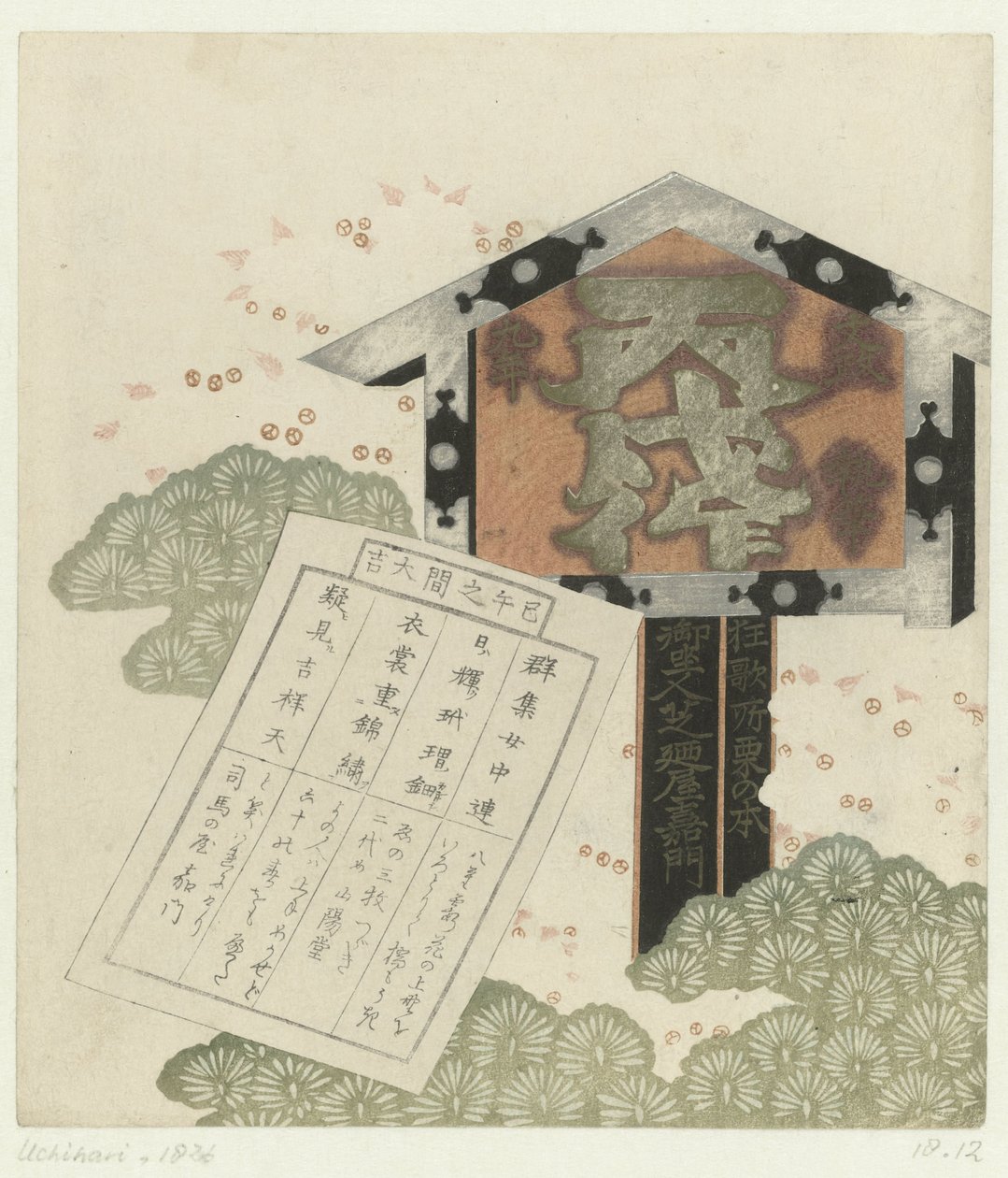 Jelzőtábla üzenettel alkotó: Shibanoya Sanyô (attributed to)