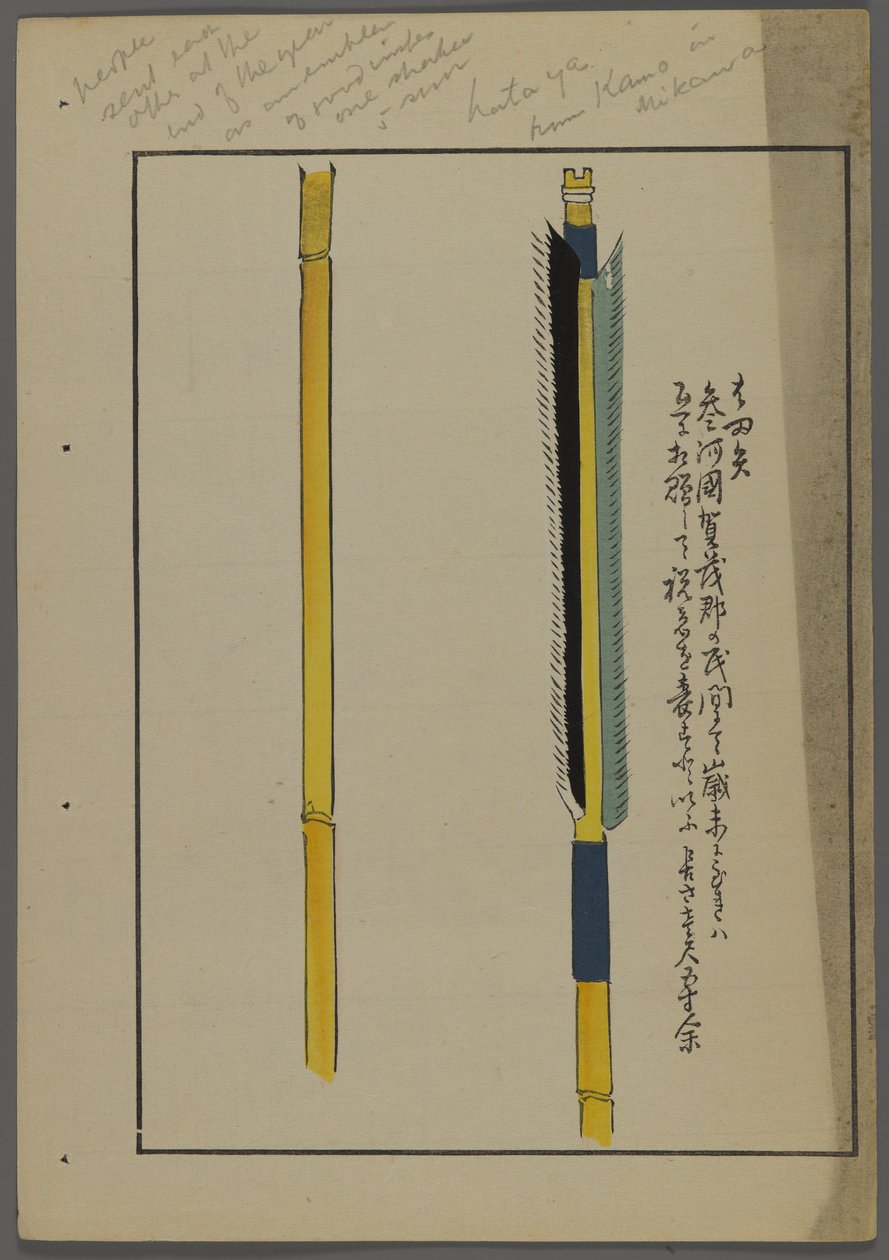 Japán játékok, az Unai no tomo (A Childs Friends) filmből, Shimizu Seifu, 1891-1923. Nyilak. alkotó: Shimizu Seifu