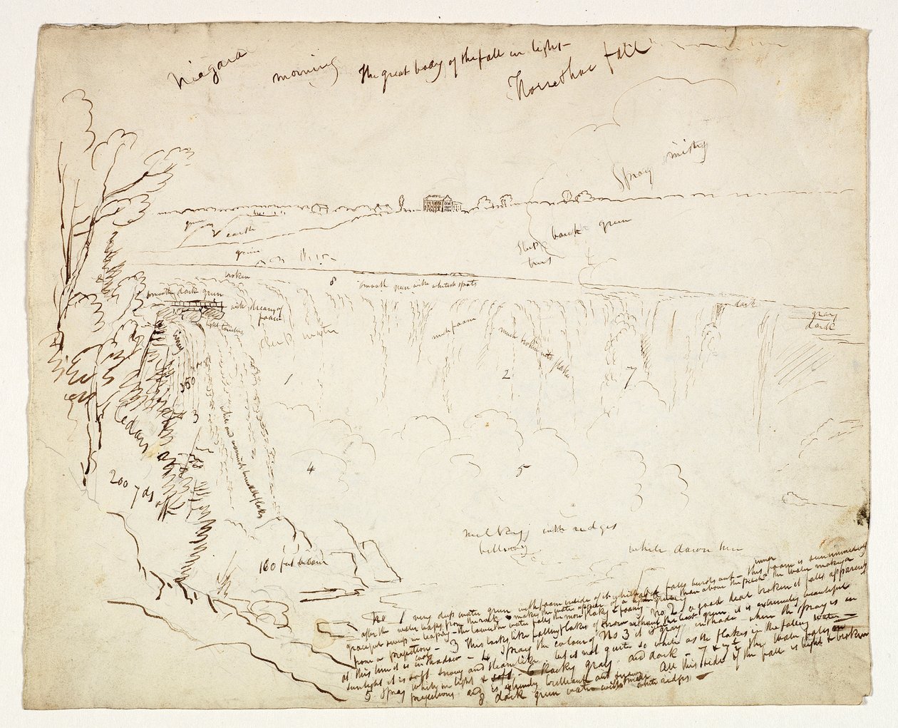 Horseshoe Falls, Niagara, Morning, 1829 körül (toll és barna tinta grafit felett törtfehér szőtt papíron) alkotó: Thomas Cole