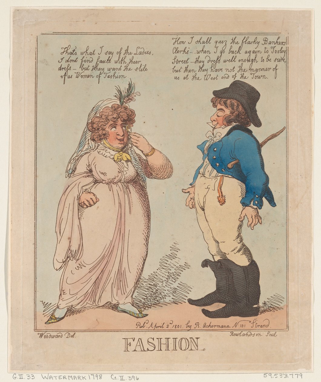 Divat, 1801. április 2., 1801. április 2. alkotó: Thomas Rowlandson