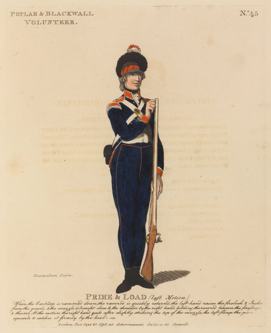 ?Nyár és Blackwall Volunteer?,?Prime & Load alkotó: Thomas Rowlandson
