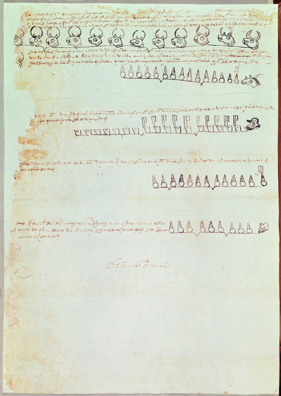 Illusztrált oldal a „Libro de Viajes de Tenayuca” I-ből (tintával papíron) alkotó: Unbekannt Unbekannt