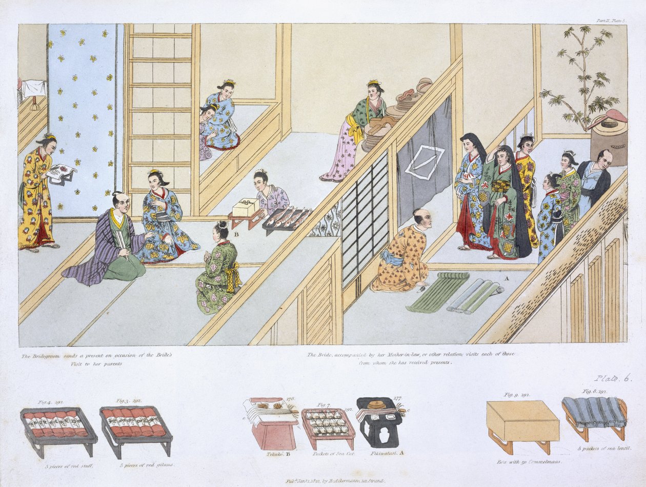 Japán házassági szokások Issac Titsingh (kb. 1740-1812) „Japán illusztrációiból”, 1822-ben Londonban alkotó: Unbekannt Unbekannt