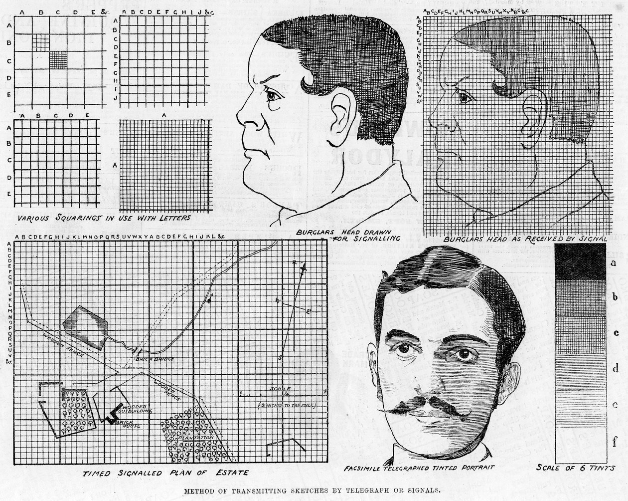 Alexander Glens fakszimile távírórendszer, 1886 alkotó: Unbekannt