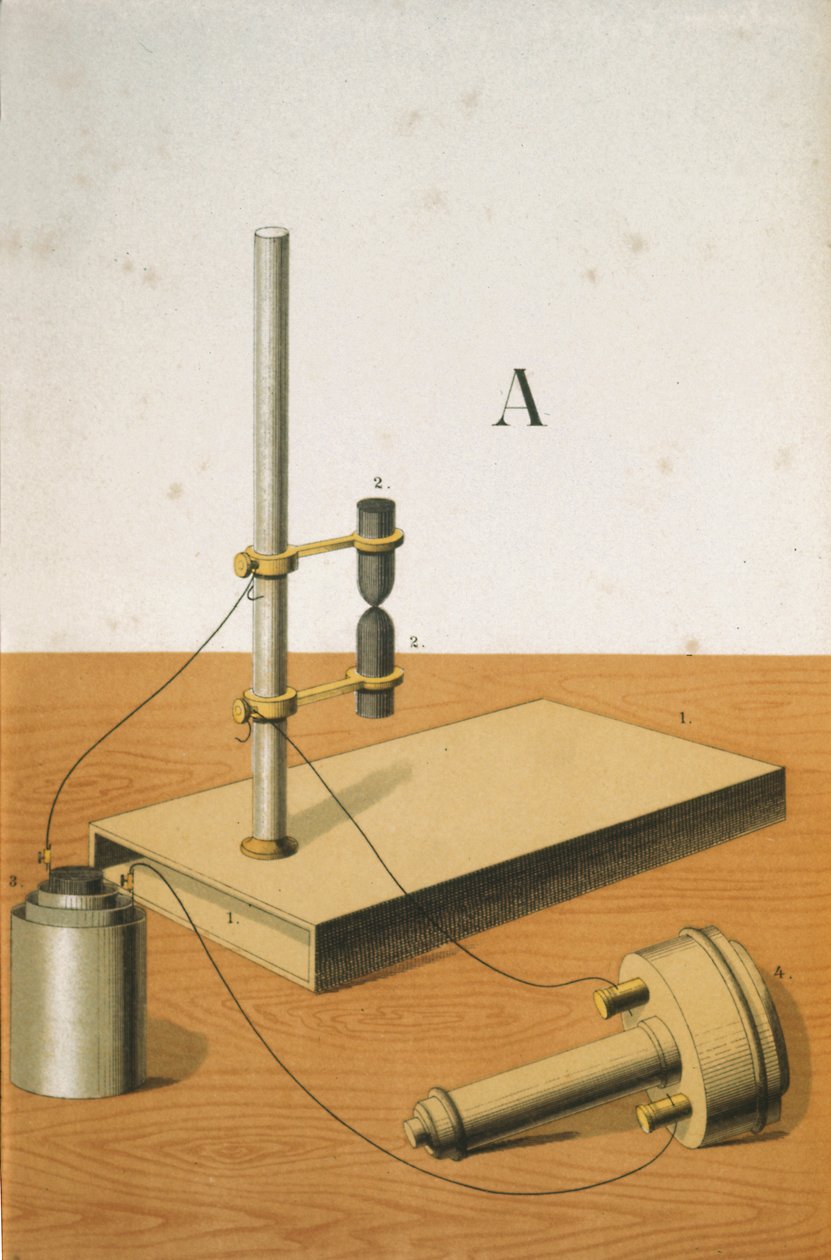 Szén mikrofon, 1882 alkotó: Unbekannt
