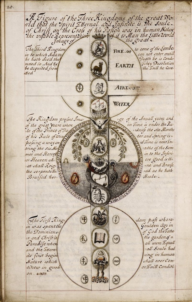 Beszéd a geomanciáról, 1685 körül alkotó: Unbekannt