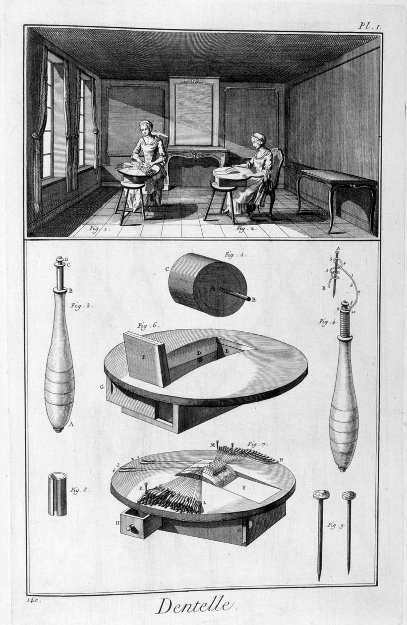 Csipkeverők, 1751-1777 alkotó: Unbekannt