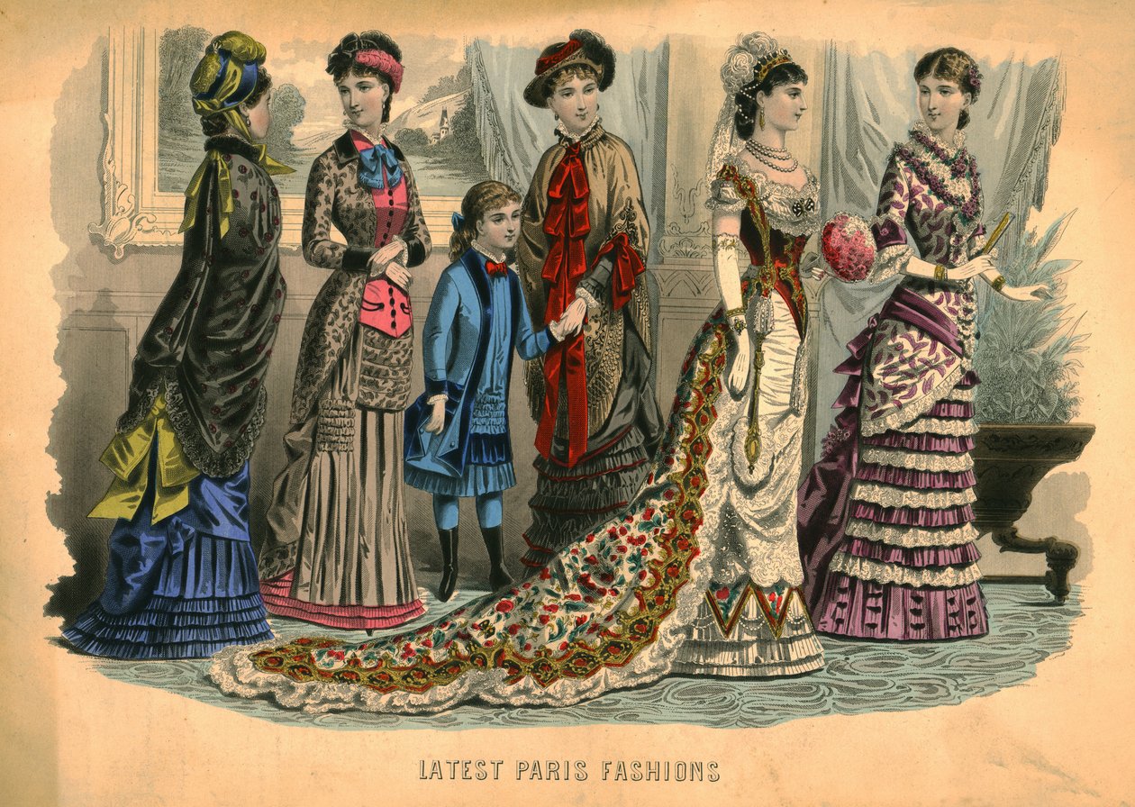 Legújabb párizsi divat, 1881. alkotó: Unbekannt