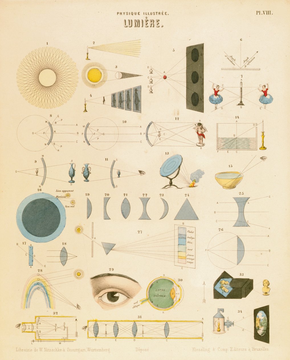 Fény, c1850 alkotó: Unbekannt
