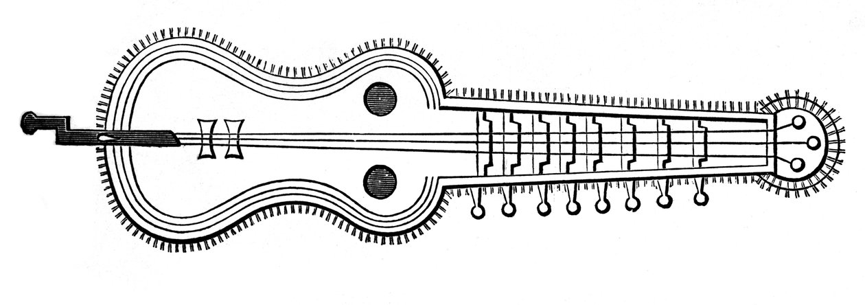 Organistrum, 9. század, 1870 alkotó: Unbekannt