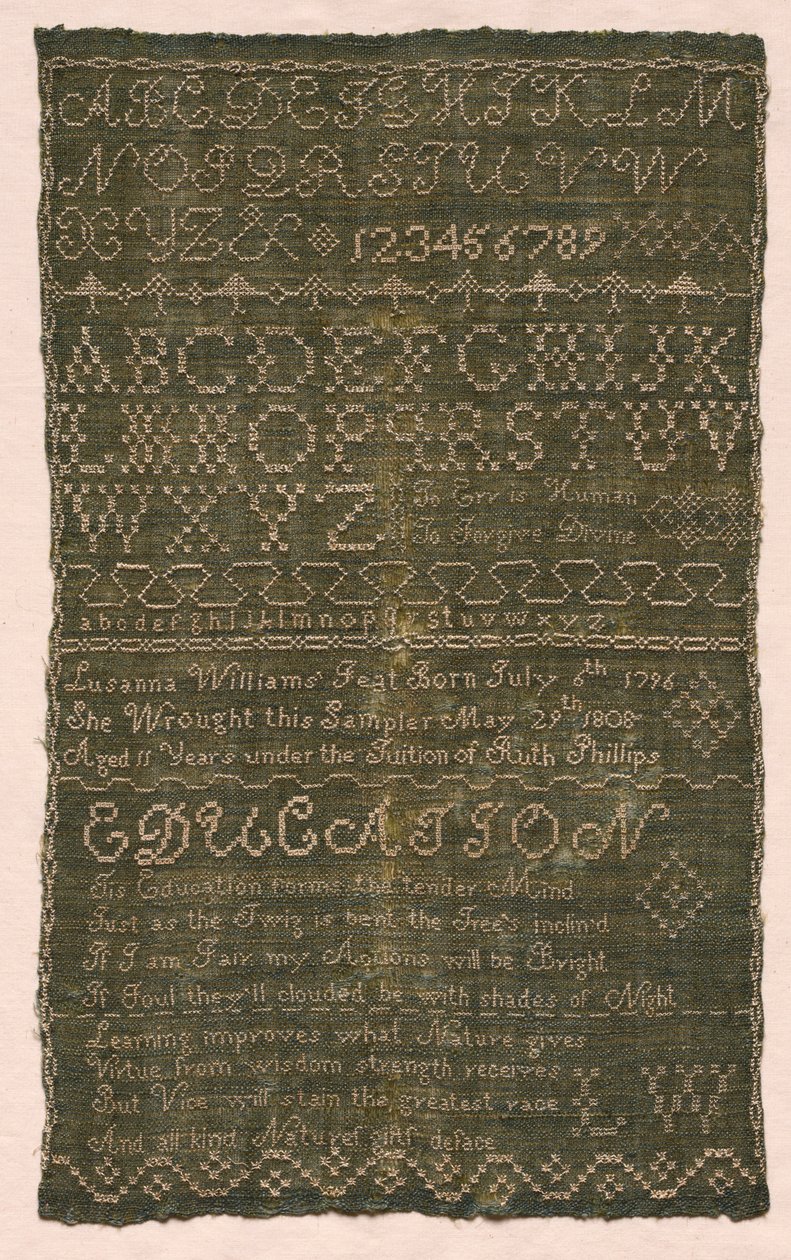 Mintavevő, 1808. alkotó: Unbekannt