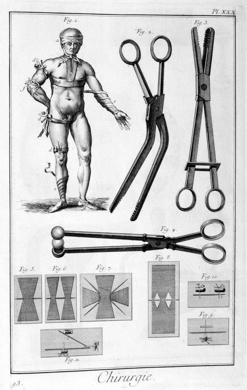Sebészet, 1751-1777 alkotó: Unbekannt