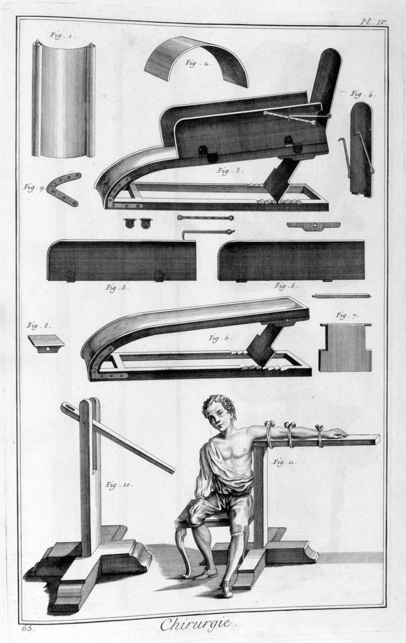 Sebészet, 1751-1777 alkotó: Unbekannt