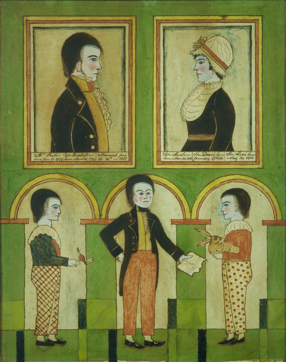 Az Abraham Pixler család, kb. 1815 alkotó: Unbekannt