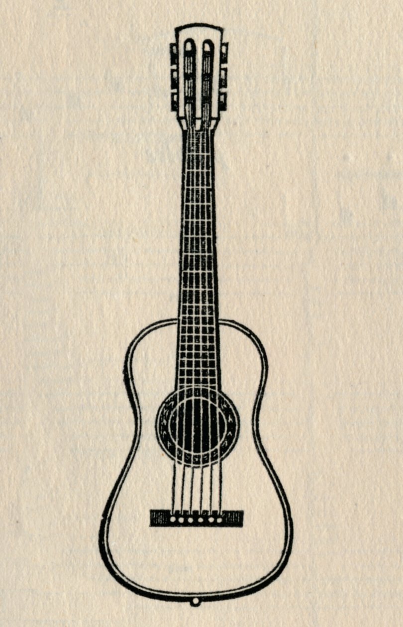 A gitár, 1895. alkotó: Unbekannt