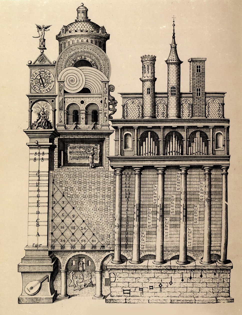 A zene temploma, Robert Fludd, 1617 alkotó: Unbekannt