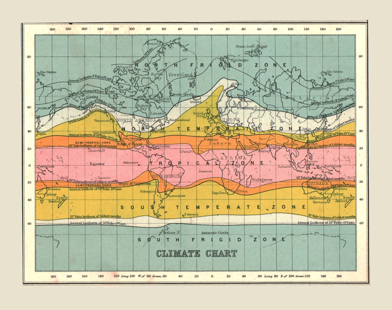 Világtérkép éghajlati diagram, 1902. alkotó: Unbekannt