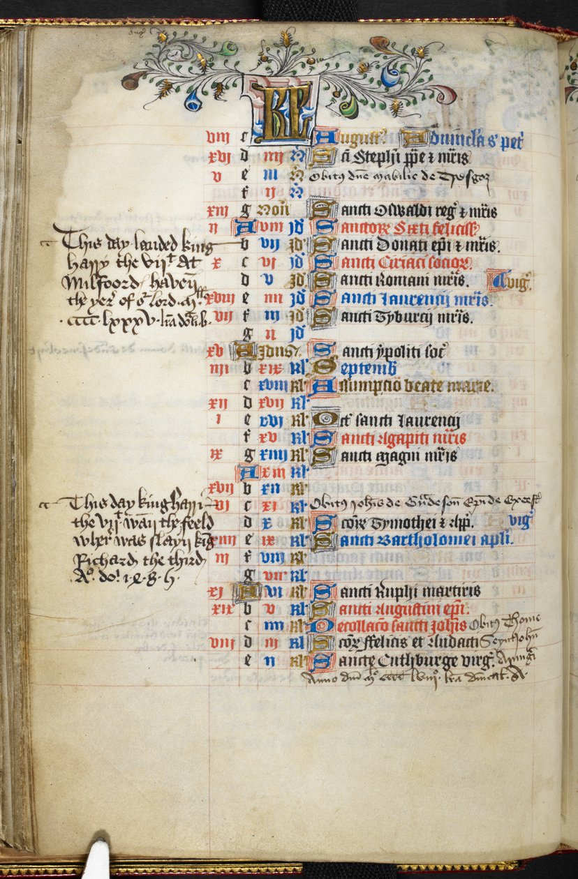 Órák könyve ("Beaufort/Beauchamp Hours") alkotó: Unbekannter Künstler