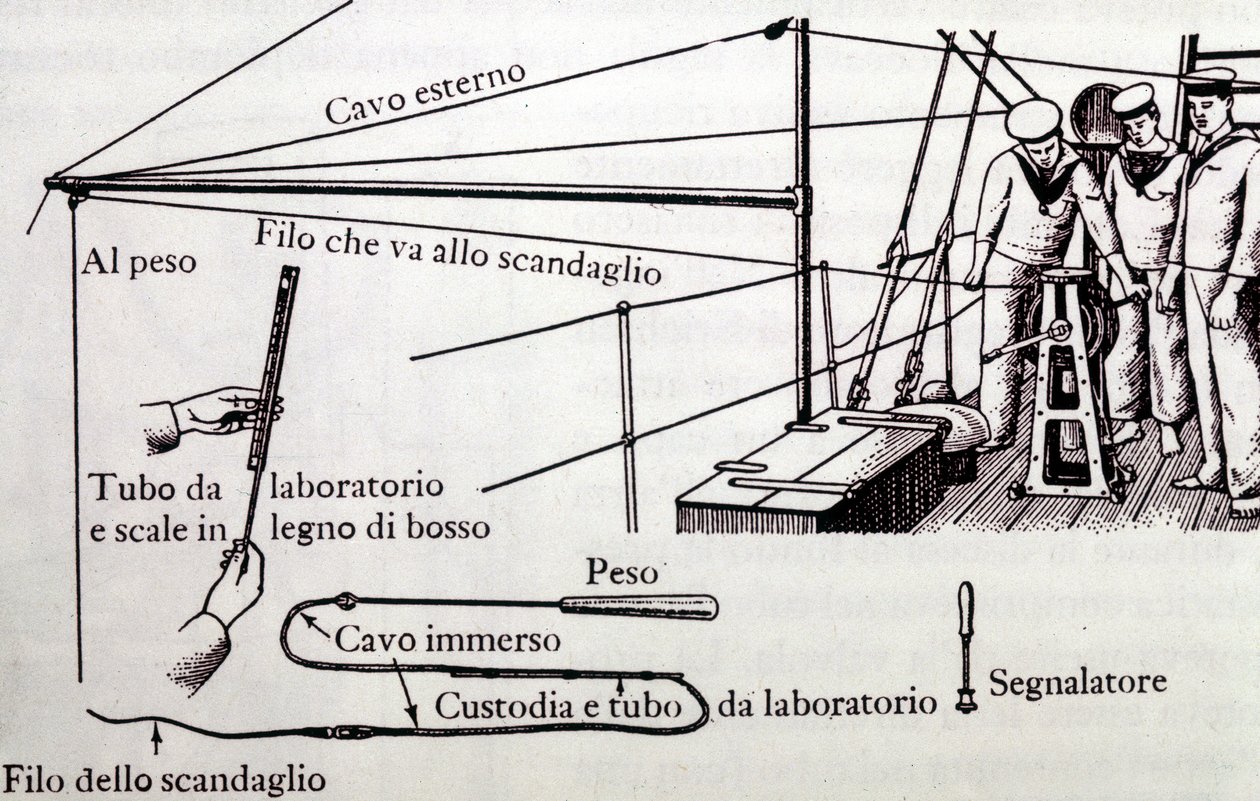 Thomson szonda alkotó: Unknown artist