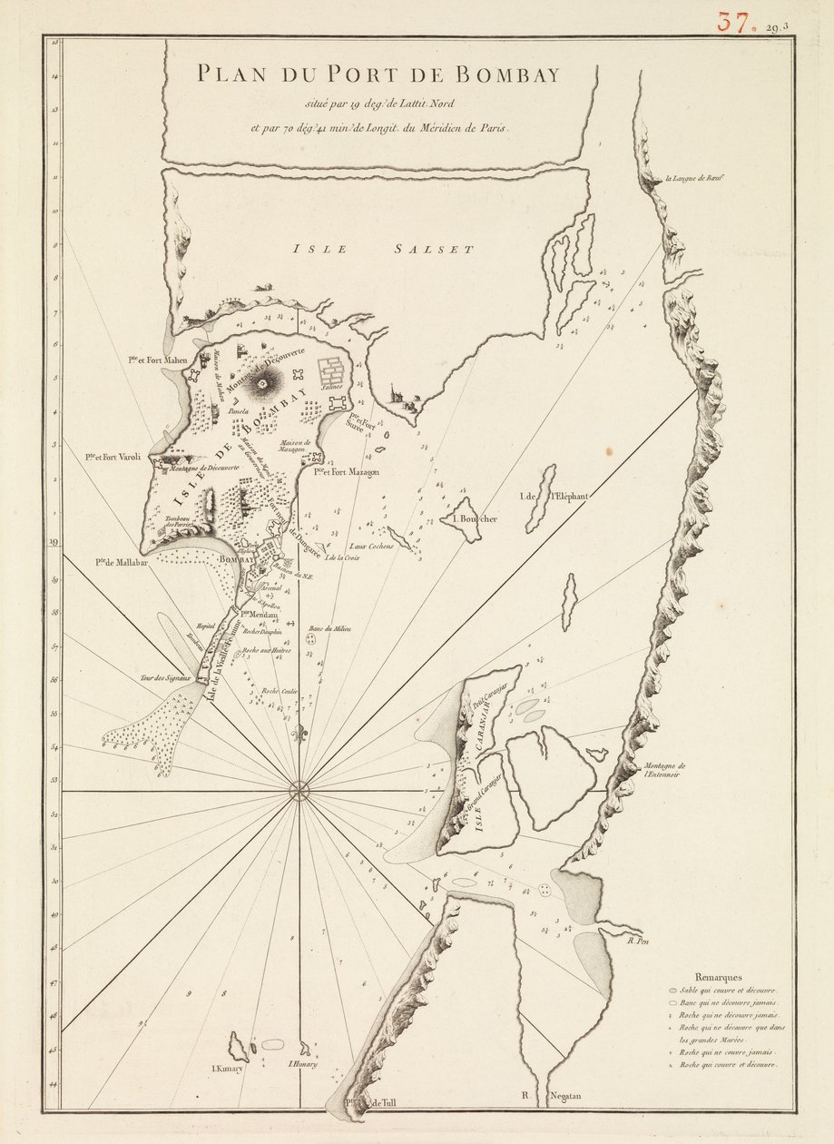 Bombay alkotó: Unknown artist